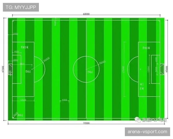 七人制规则：常见赛制不设越位的判定与影响