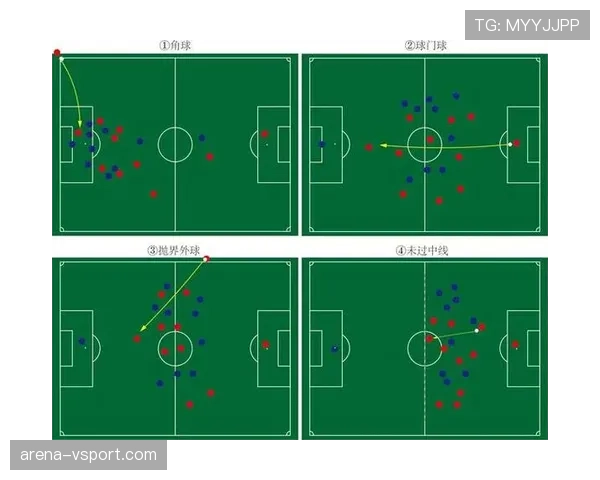 接触开始与结束地点的足球规则拆解，如何判定有效犯规？