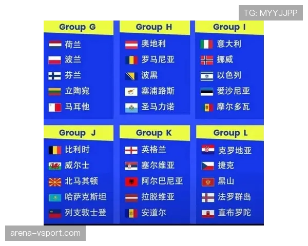 2026世界杯E组积分榜最新预测结果
