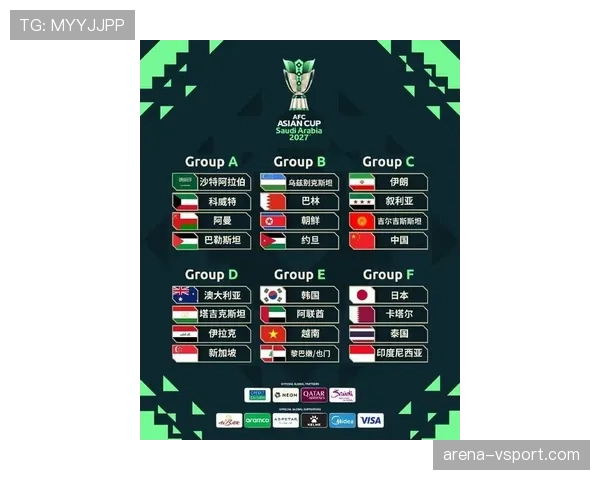 沙特队2026世界杯阵容预测：亚洲劲旅能否突破小组赛魔咒
