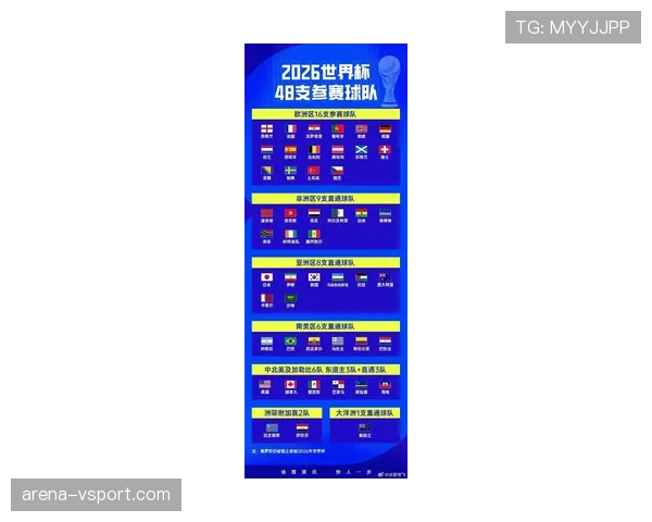 2026世界杯开幕战首个进球时间预测分析